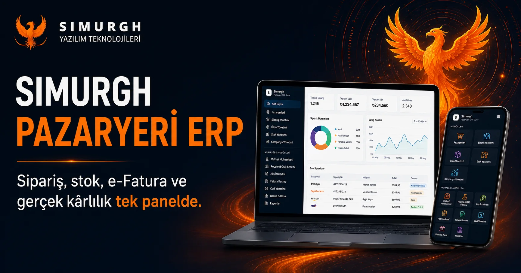 Simurgh Pazaryeri ERP masaüstü ve mobil ürün ekranları